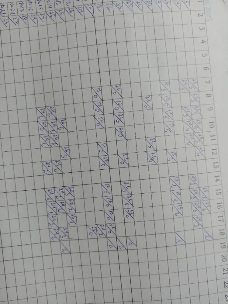 Картинка загружается...