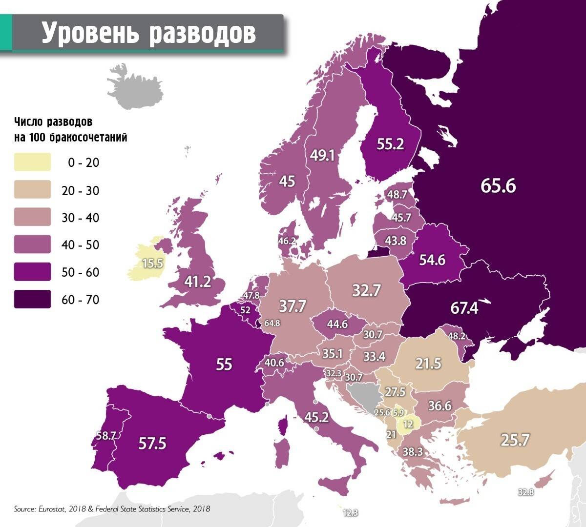 статистика измен мужчин и женщин во всем мире фото 57