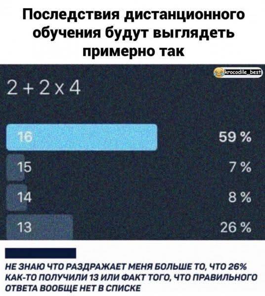 Картинка загружается...