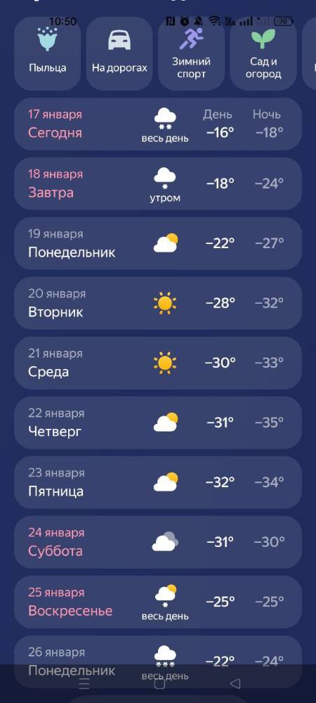 Картинка загружается...