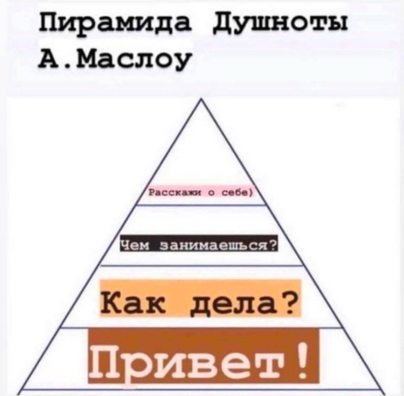 Картинка загружается...