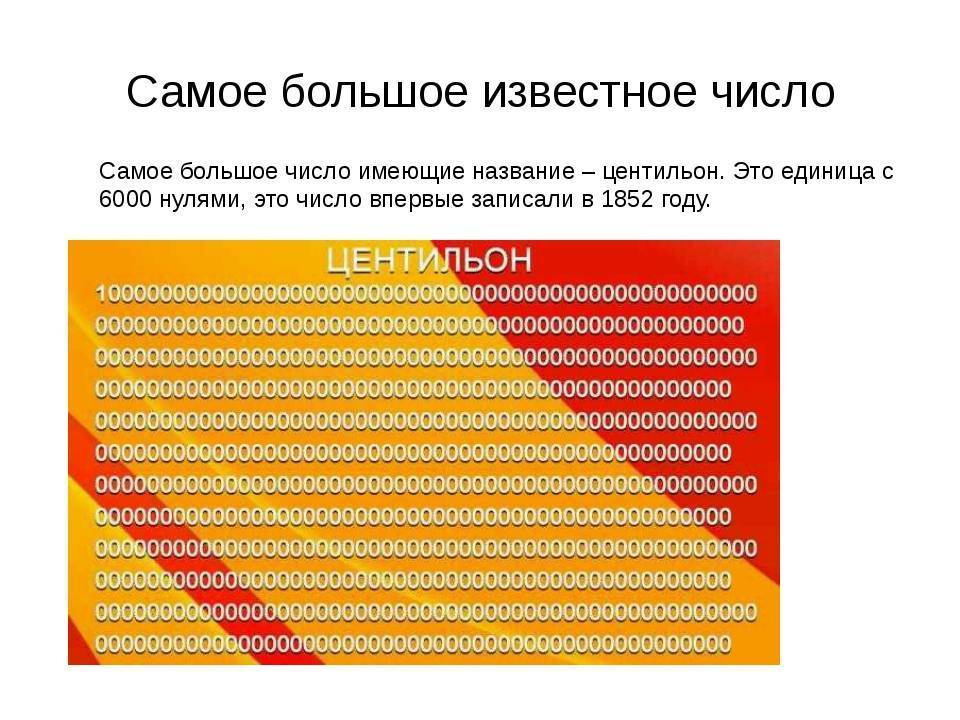 Скажи самое большое. Самое большое число в мире в цифрах. Какое самое большое число в мире цифрами. Самое большое чисто в мире. Самое больше чисто в мире.