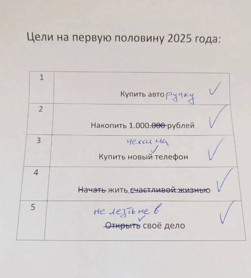 Картинка загружается...