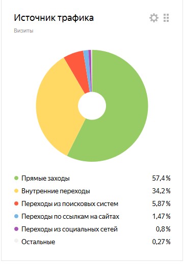 Картинка загружается...